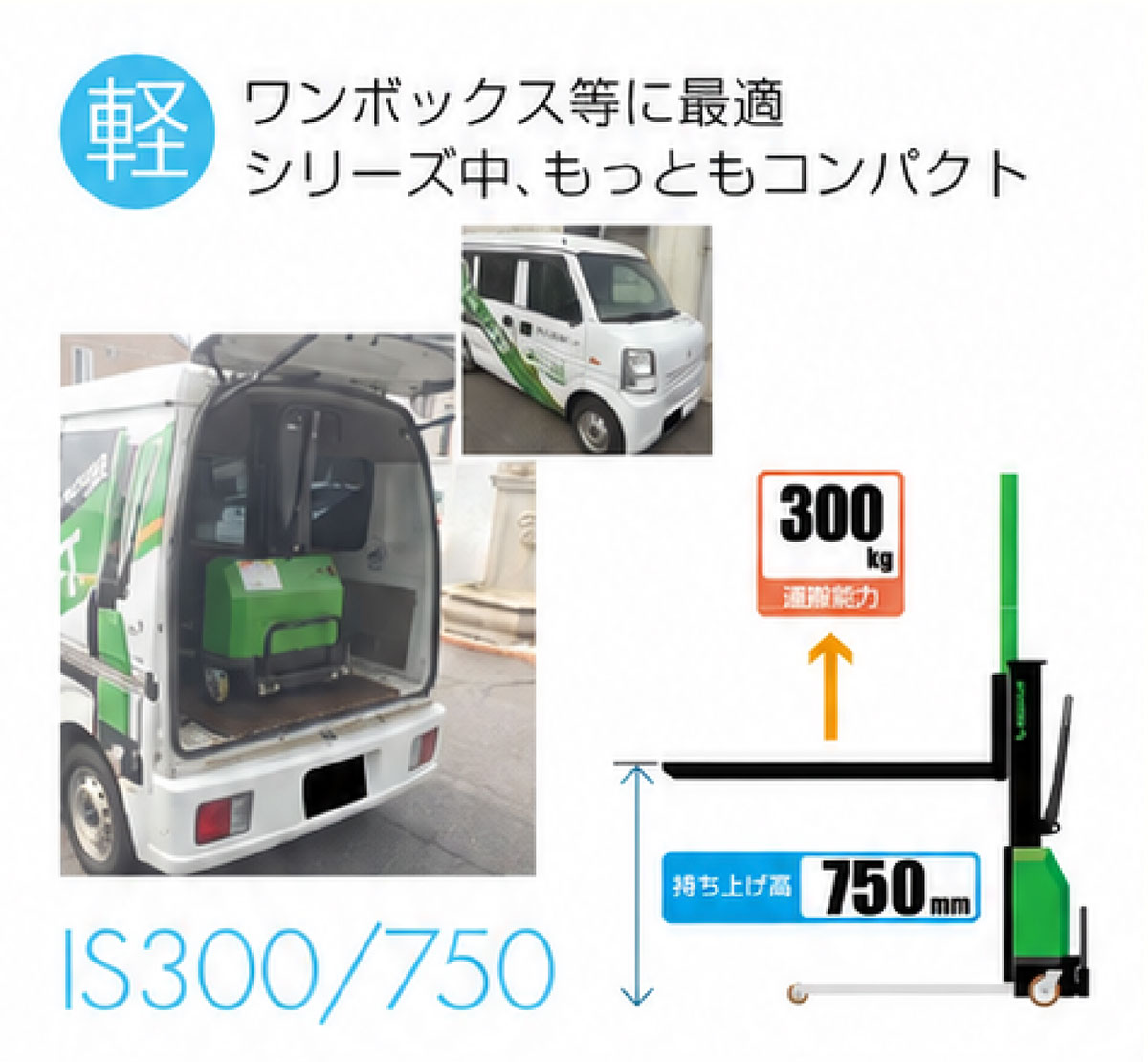 ワンボックス等に最適(IS300/800)